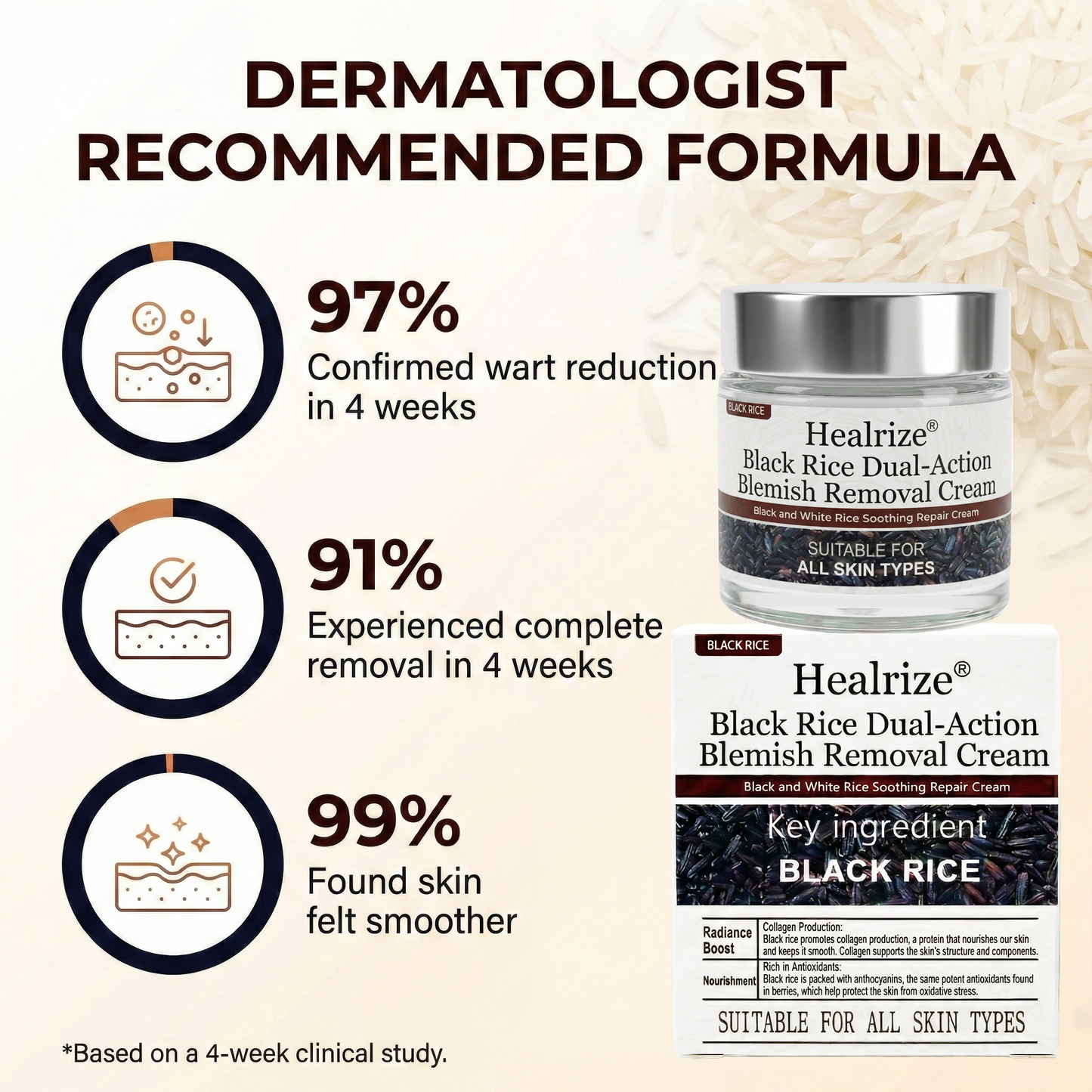 🌿Healrize®Black Rice Dual-Action Blemish Removal Cream