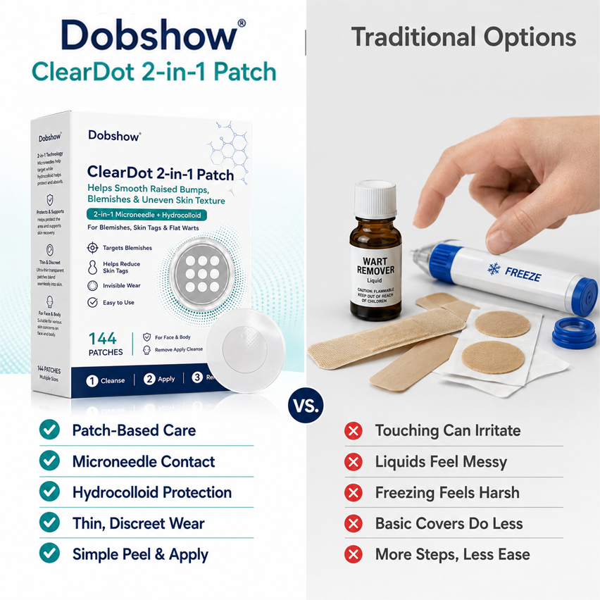 Dobshow®ClearDot 2-in-1 Patch | Helps Smooth Raised Bumps, Blemishes & Uneven Skin Texture