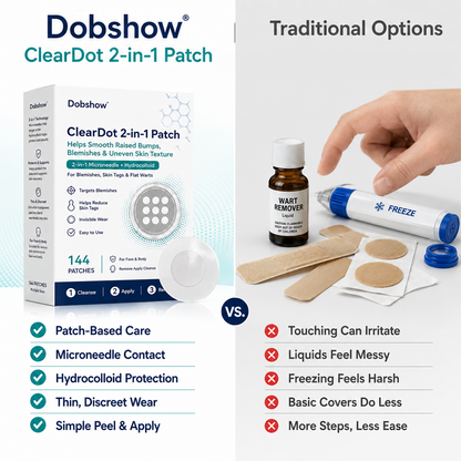 Dobshow®ClearDot 2-in-1 Patch | Helps Smooth Raised Bumps, Blemishes & Uneven Skin Texture