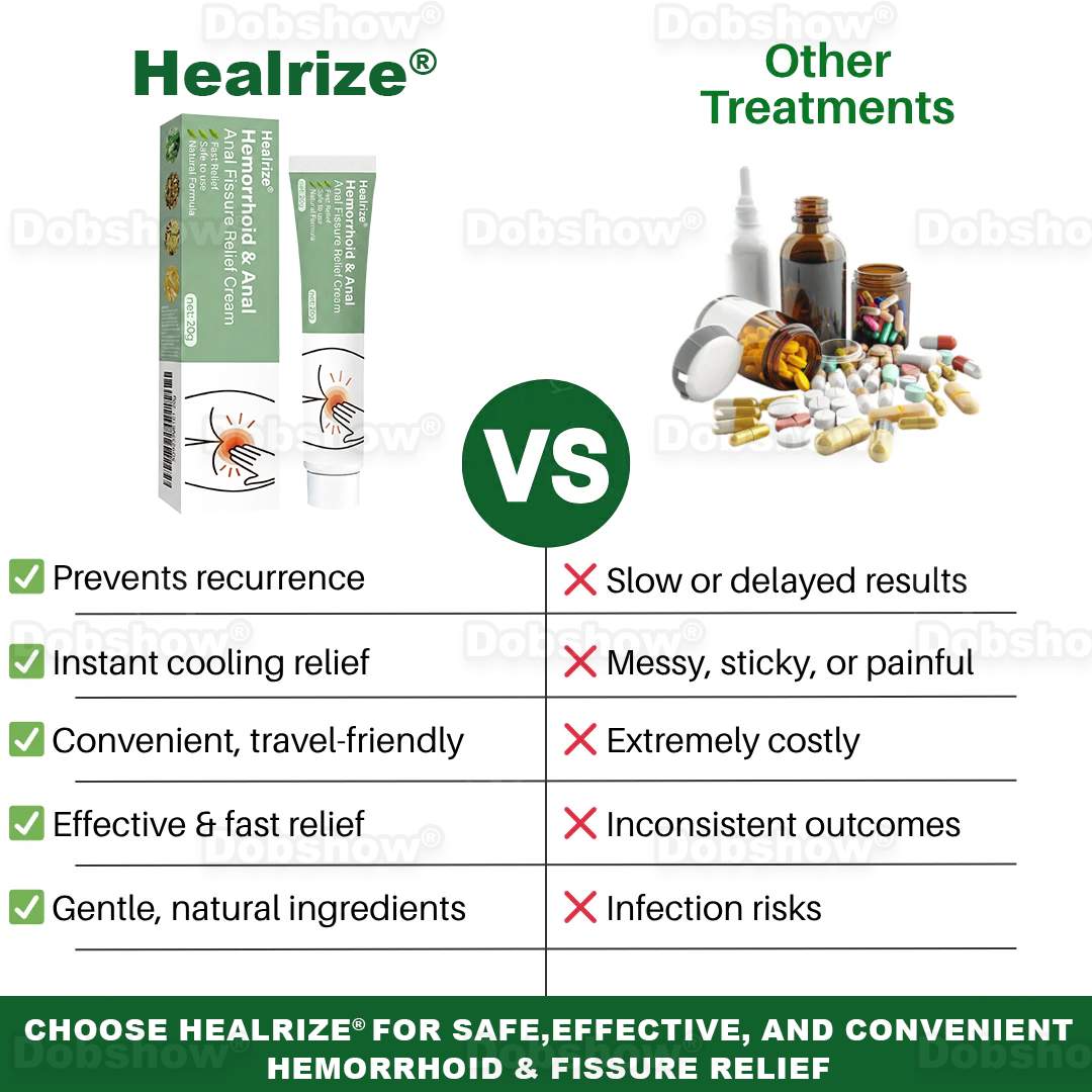 Healrize® Hemorrhoid & Anal Fissure Relief Cream