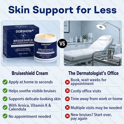 Dobshow® BRUISESHIELD Skin Strengthening Cream ——Z