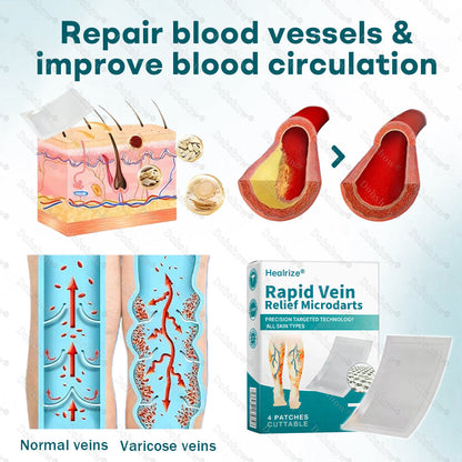 👨‍⚕️✅Healrize® Rapid Vein Relief Microdarts | 7-Day Visible & ALL SKIN TYPES ✨