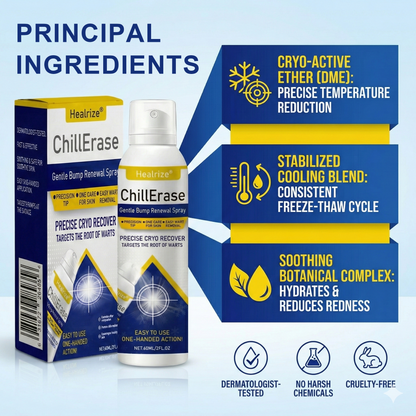 Healrize®ChillErase Gentle Bump Renewal Spray（1）