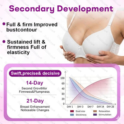 Dobshow® 🌿Natural Breast Enhancement Oil for Lift & Firming– Improve Elasticity & Shape