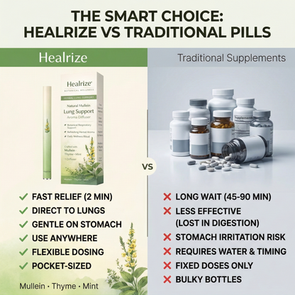 🍃Healrize® Natural Mullein Lung Support Aroma Diffuser——– Deep Lung Cleanse Support