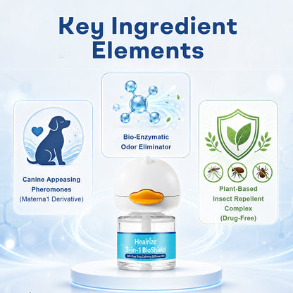 Healrize®3-in-1 BioShield 60-Day Dog Calming Diffuser Kit – Anxiety Relief, Sedation Support, Odor Control & Insect Repelling