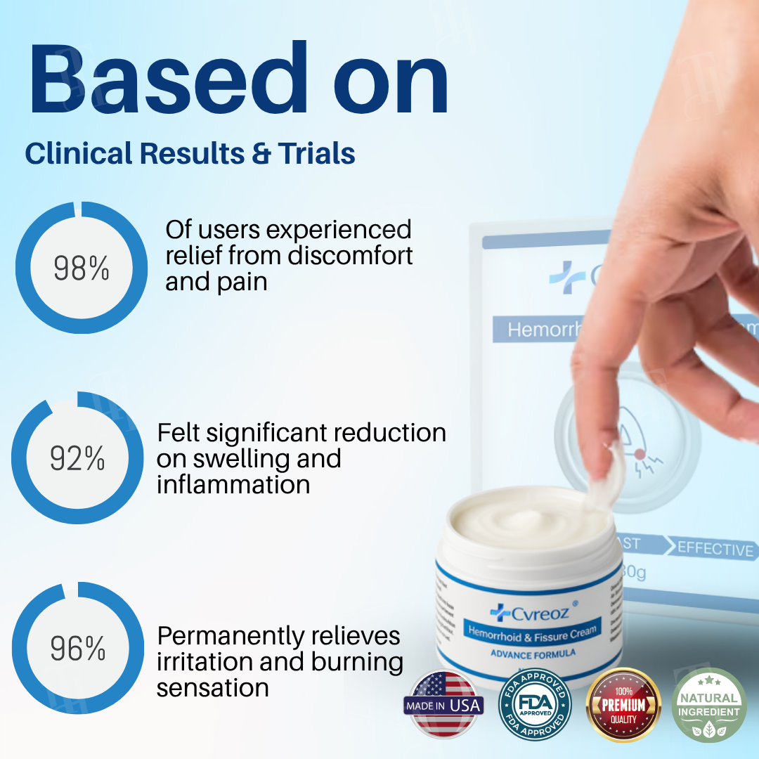 Healrize® Hemorrhoid & Fissure Cream