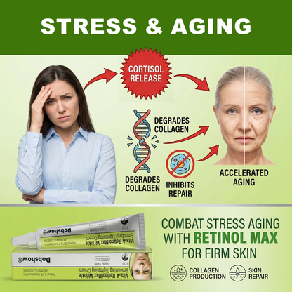 🌿Dobshow®Vita-A RetinolMax Wrinkle-Smoothing Tightening Cream
