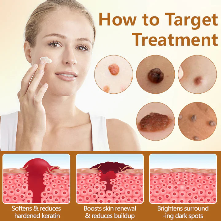 @Healrize® ApiRenew Multi-Effect Restorative Cream——Z