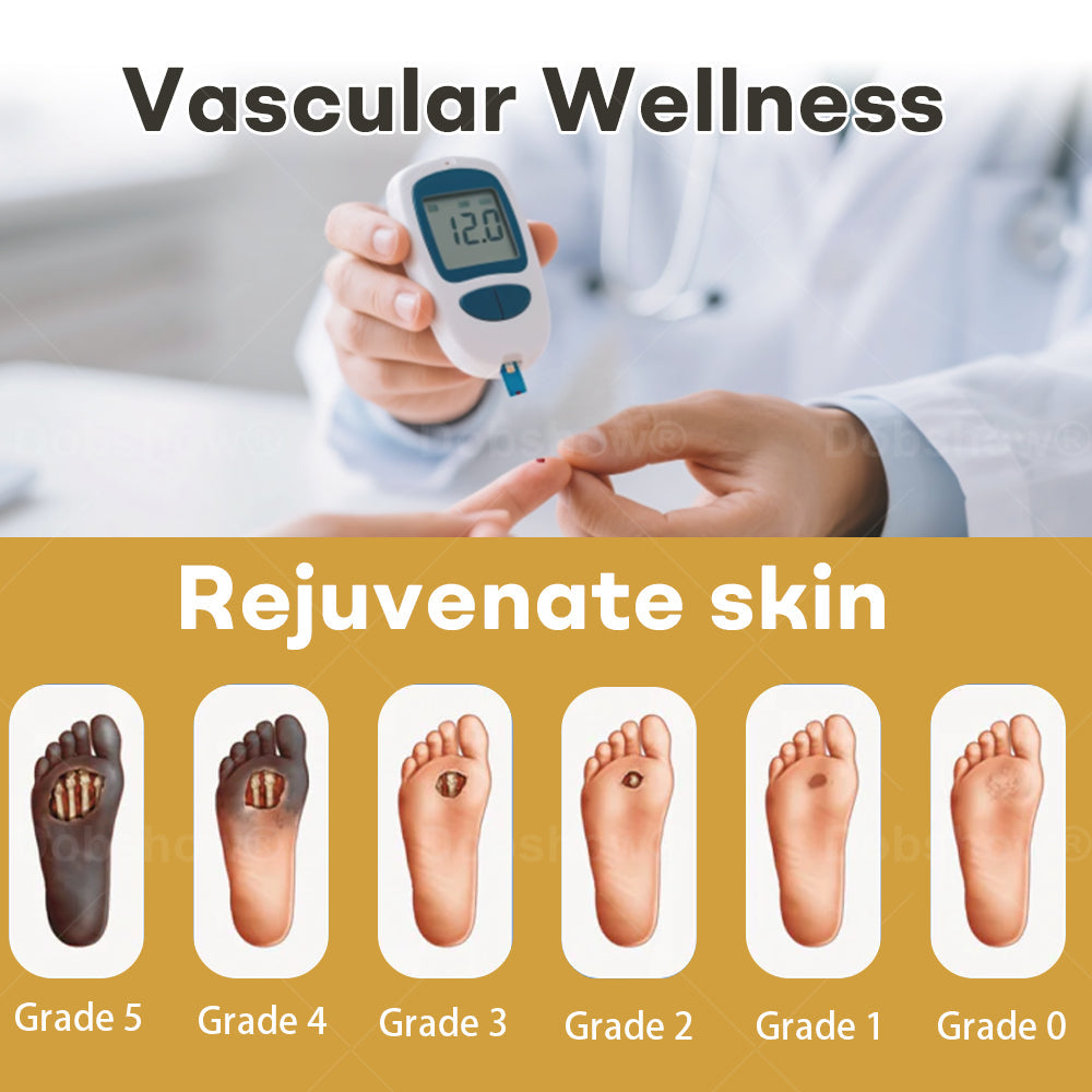 Healrize® 🔥GlucoShield Bee Venom Wound Spray—— Supports Skin Repair & Protects Diabetic Feet