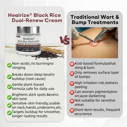 🌿Healrize®Black Rice Dual-Action Blemish Removal Cream