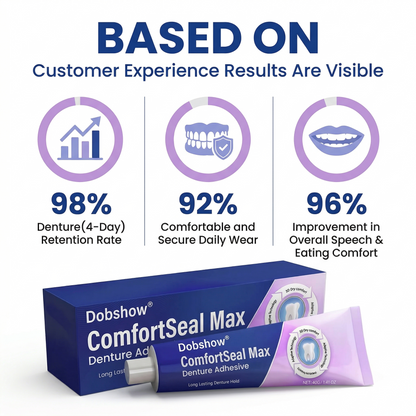 ✨Dobshow® ComfortSeal Max Denture Adhesive—🦷96-hour long-lasting, heat adaptive technology