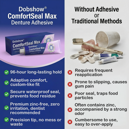 ✨Dobshow® ComfortSeal Max Denture Adhesive—🦷96-hour long-lasting, heat adaptive technology