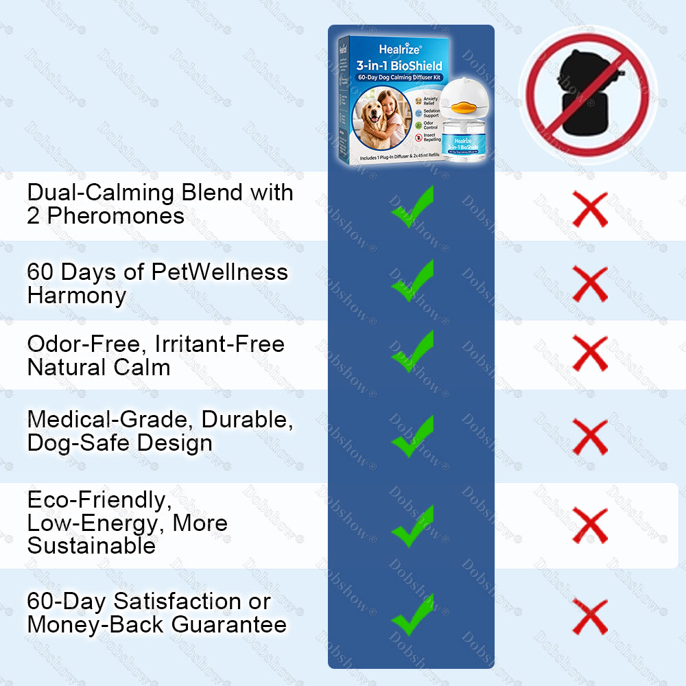 Healrize®3-in-1 BioShield 60-Day Dog Calming Diffuser Kit – Anxiety Relief, Sedation Support, Odor Control & Insect Repelling