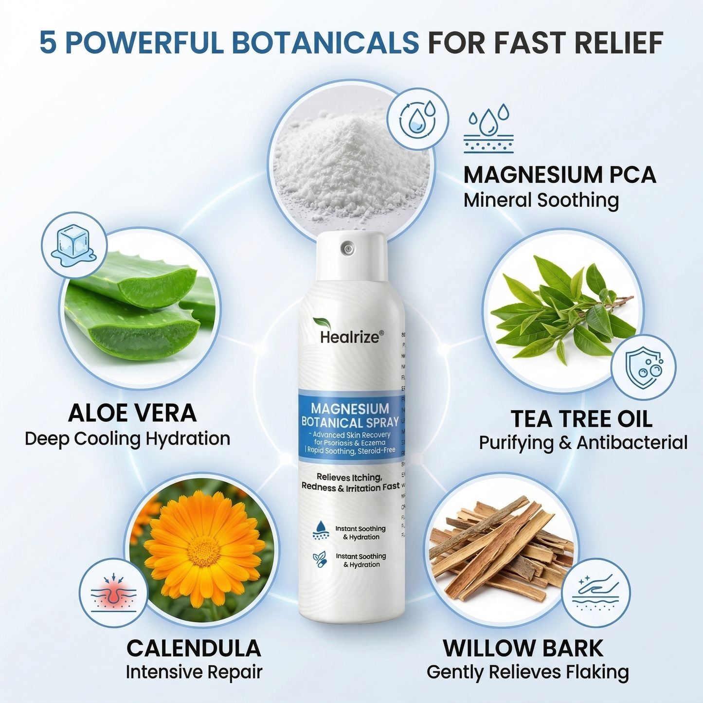 👨‍⚕️Healrize® Magnesium Botanical Spray – 🍃Advanced Skin Recovery for Psoriasis & Eczema | Rapid Soothing, Steroid-Free