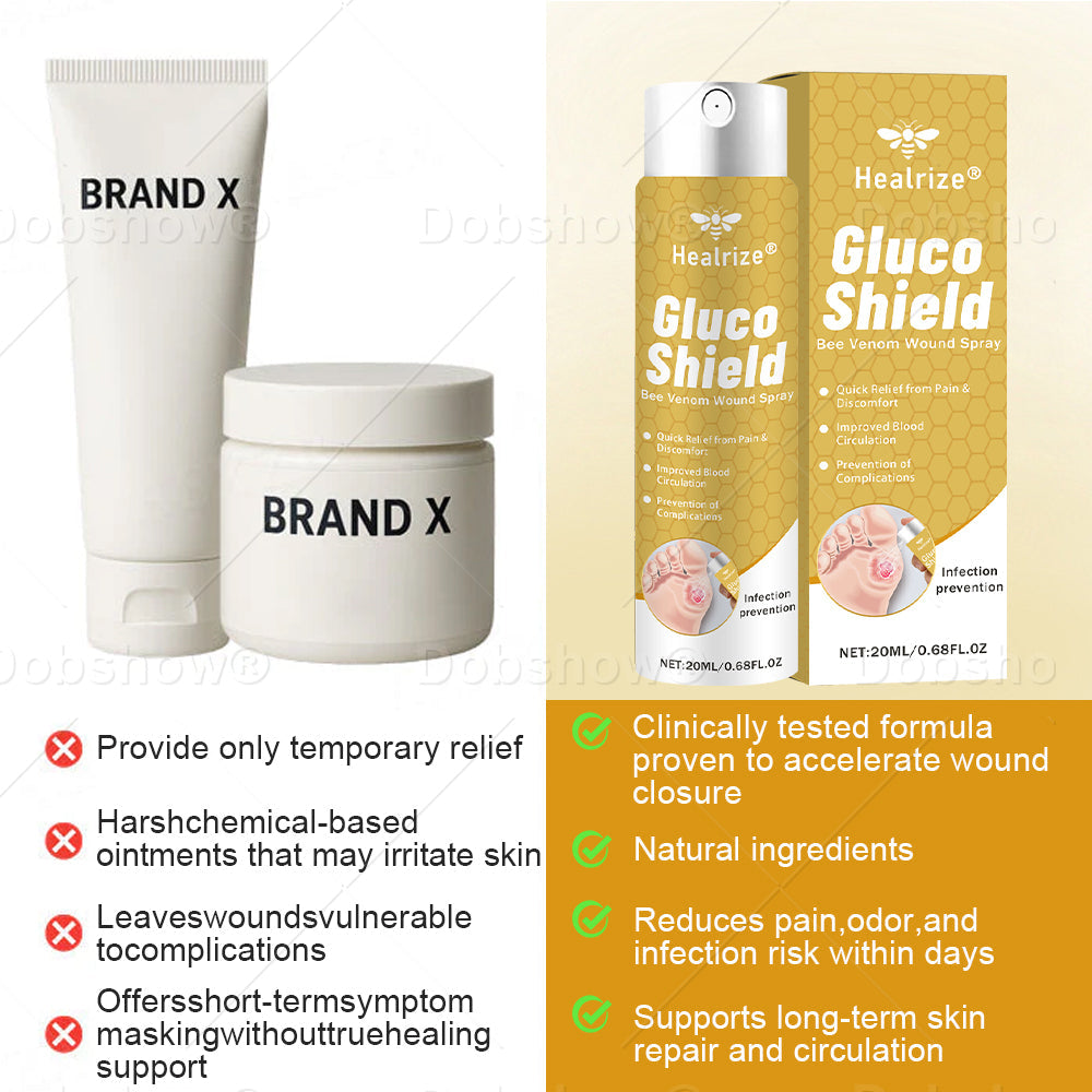 Healrize® 🔥GlucoShield Bee Venom Wound Spray—— Supports Skin Repair & Protects Diabetic Feet