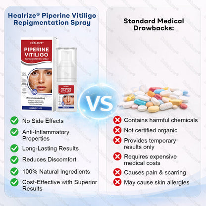 🔥Healrize® Piperine Vitiligo Repigmentation Spray - 👨‍⚕️🌿Steroid-Free Botanical Formula | Gentle & Effective for All Skin Types