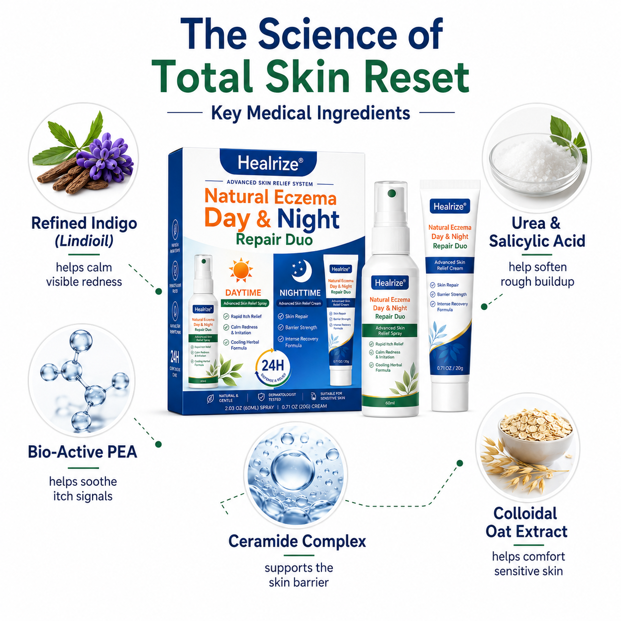 Healrize® Natural Eczema Day & Night Repair Duo – 100% Steroid-Free Soothing for Intense Itch & Barrier Repair