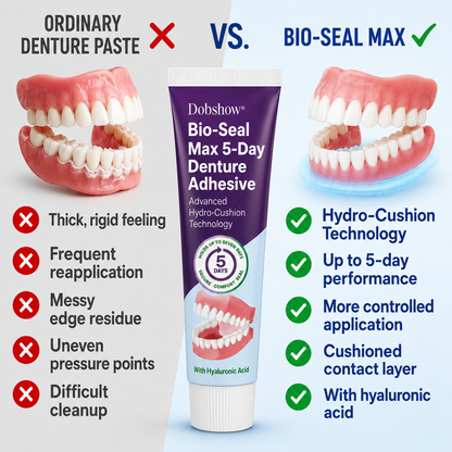 🔥LIMITED SPECIAL OFFER🔥Dobshow® Bio-Seal Max 5-Day Denture Adhesive🦷💙