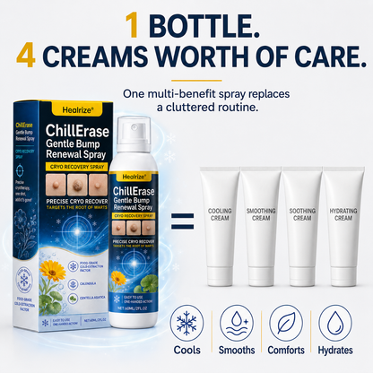 Healrize®❄️ChillErase Gentle Bump Renewal Spray