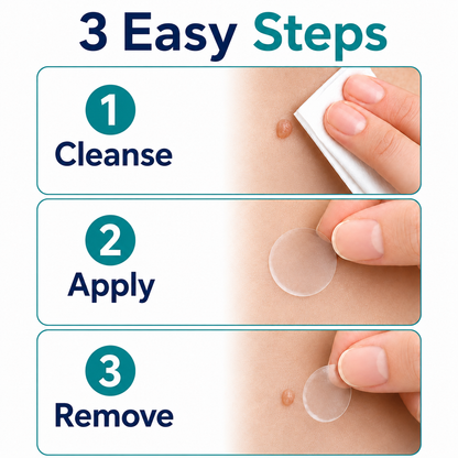 Dobshow®⚡ClearDot 2-in-1 Patch | Helps Smooth Raised Bumps, Blemishes & Uneven Skin Texture (Copy)