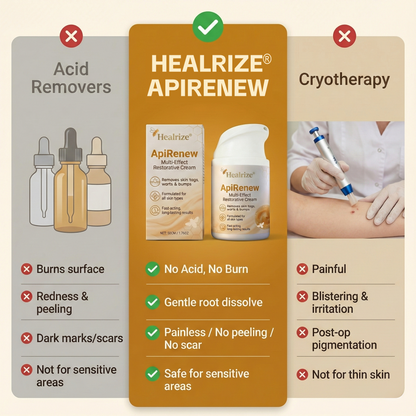 @Healrize® ApiRenew Multi-Effect Restorative Cream——Z