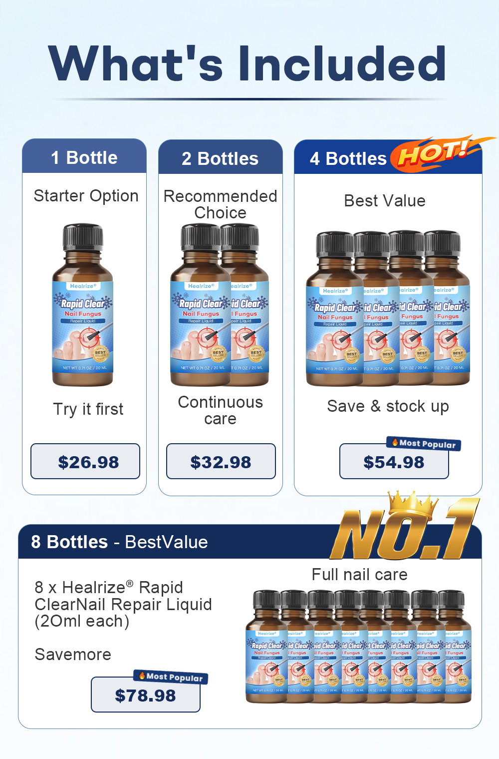 Healrize®Nano Rapid Clear Nail Fungus Rapair Liquid🔥 – Effective in Seven Days, Permanently Eliminates the Root
